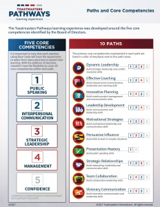 Pathways PDF